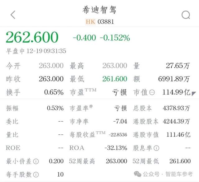 “大疆教父”李澤湘敲鐘IPO，市值112億！