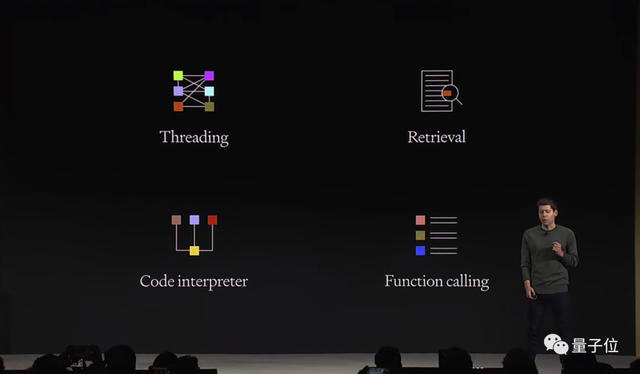 ChatGPT王炸升級！更強版GPT-4上線，API定價打骨折，發布現場掌聲沒停過