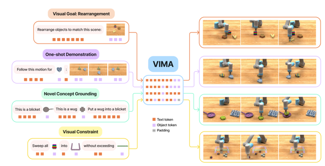 馬斯克機器人大進化！全新技能解鎖，啟用端到端神經網絡