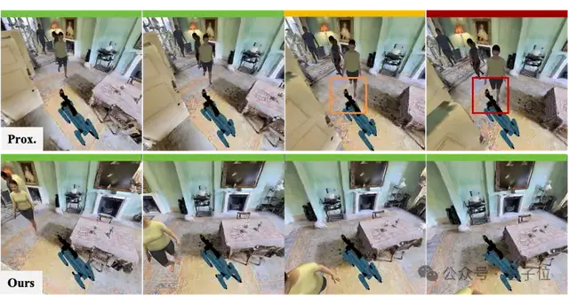 讓機器人在人群穿梭自如,港科廣港科大突破社交導航盲區 | ICRA'25