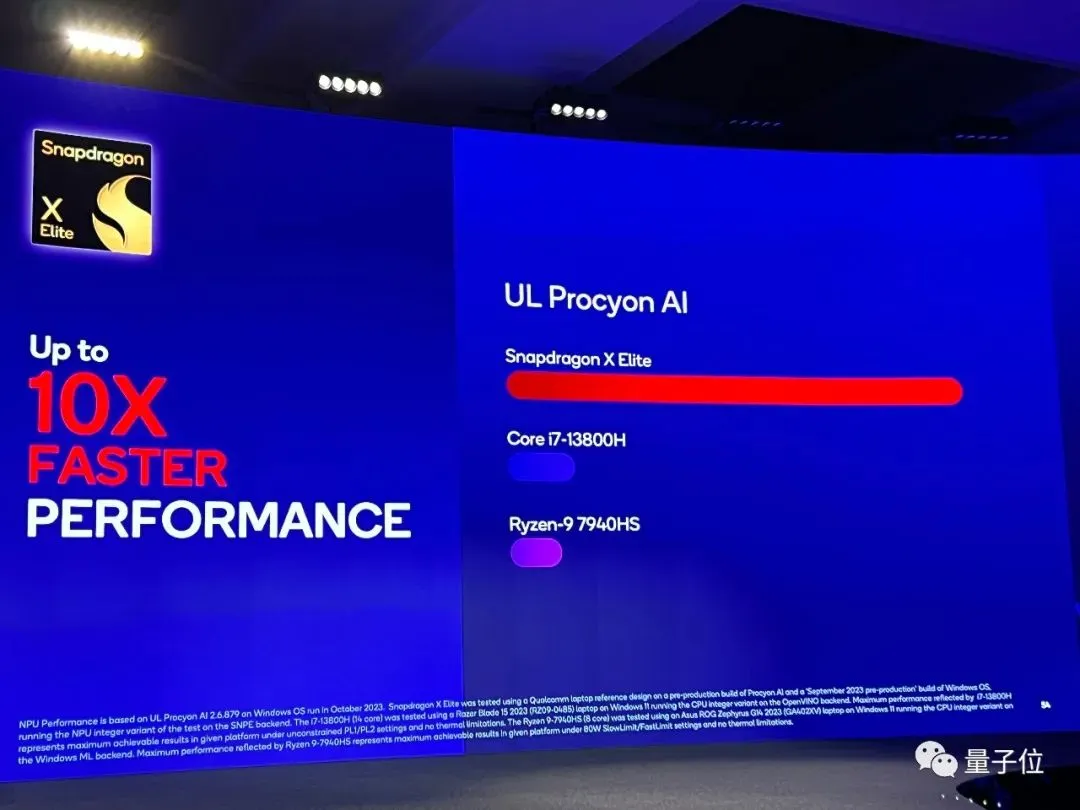 起底PC新機(jī)皇:高通4nm芯片,Arm架構(gòu)Windows系統(tǒng),內(nèi)置Transformer加速,還配了5G和WiFi7