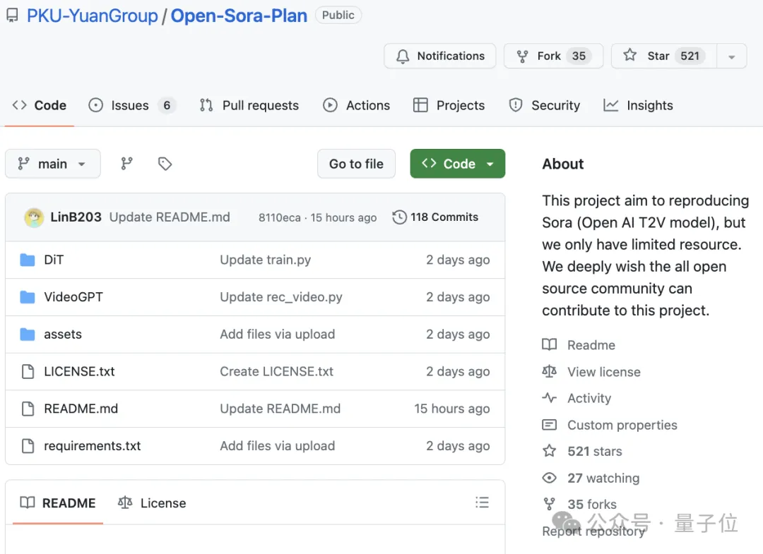 北大發起復現Sora，框架已搭！袁粒田永鴻領銜，AnimateDiff大神響應