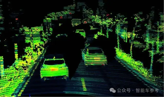 Robotaxi「眼睛」革命:三次激光雷達換代潮,無人車從0走向100000