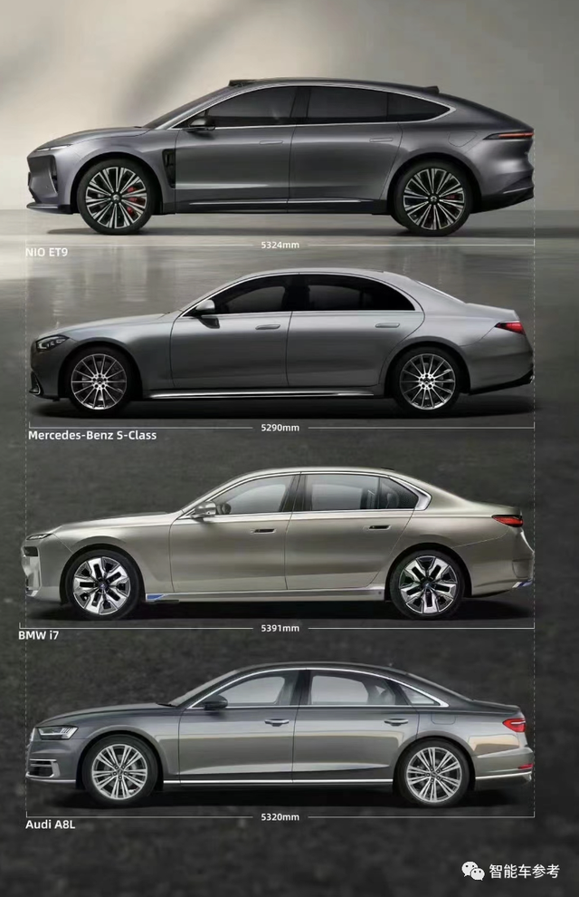 80萬4座蔚來ET9發布!5nm自研智駕芯片,900V也上車了