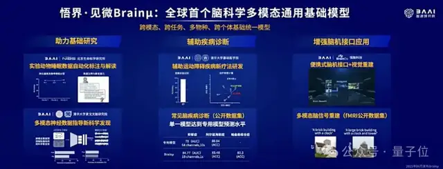 4位圖靈獎得主布道，2大冠軍機器人登臺，“AI春晚”果然又高又硬