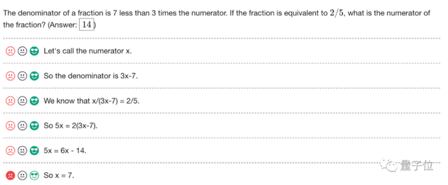 OpenAI出手解決GPT-4數學推理:做對一步立刻獎勵!論文數據集全開放,直接拿下SOTA