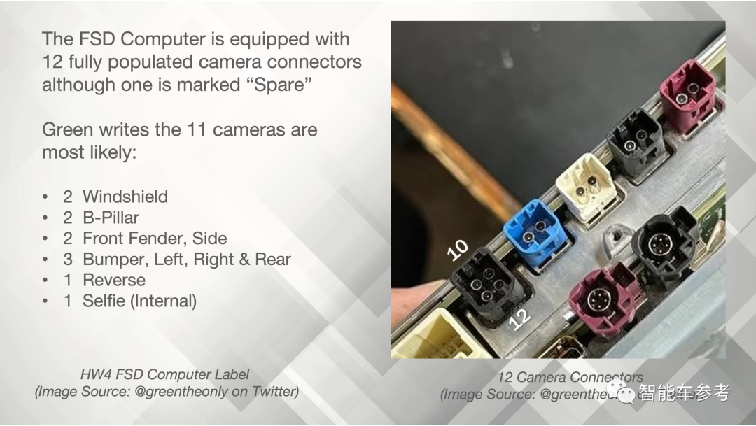 特斯拉最新HW4.0交付！不發布不宣傳，直接上車Model X/S，還降價了