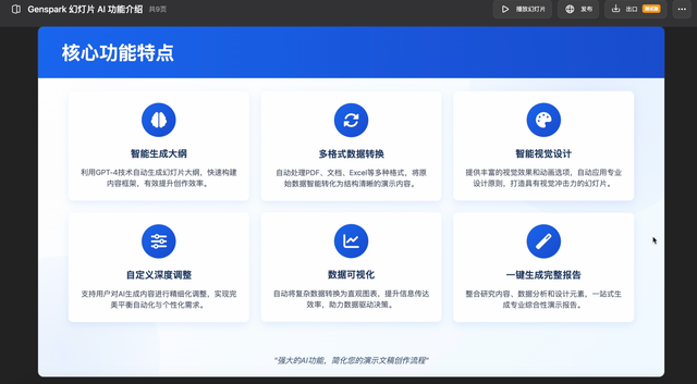 Manus新功能一手實測！10分鐘8頁PPT，網友：當前第一名沒跑
