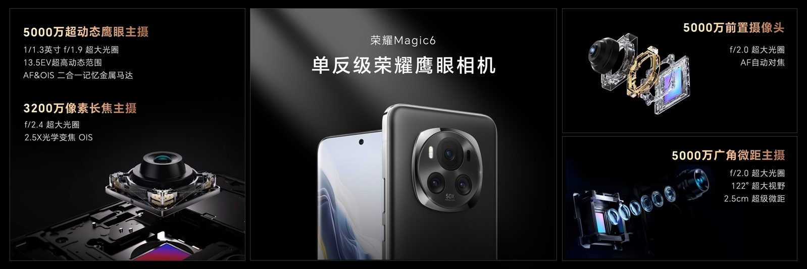 榮耀Magic6系列4399元起!任意門開啟應用生態全新體驗