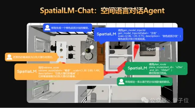 空間智能卡脖子難題被杭州攻克！難倒GPT-5后，六小龍企業(yè)出手了