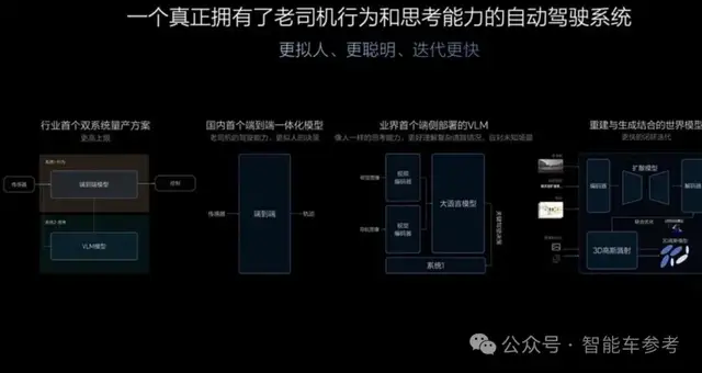 理想智駕王炸：車位到車位全程在線，還能自主過收閘機