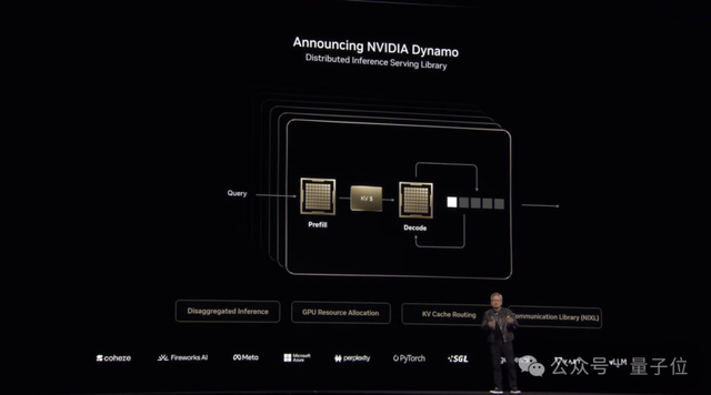 老黃發布新核彈B300,英偉達:B200已破DeepSeek-R1推理世界紀錄