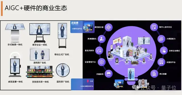 小冰徐元春:AIGC已經讓普通人開始賺錢 | 中國AIGC產業峰會