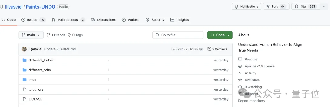 ControlNet作者新項目爆火：僅一張圖生成25秒繪畫全過程！不到一天GitHub攬星600+