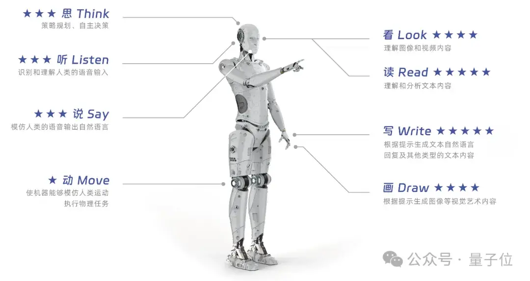中國AIGC最值得關注企業&產品榜單揭曉！首份應用全景圖譜發布