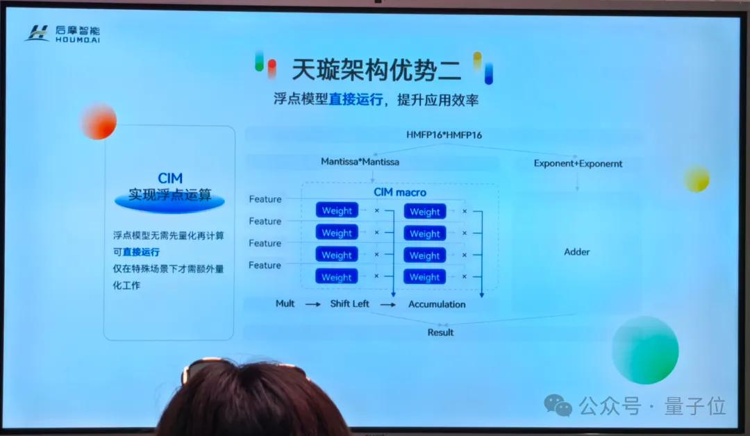 最高能效比！他又死磕“存算一體”2年，拿出全新端邊大模型AI芯片