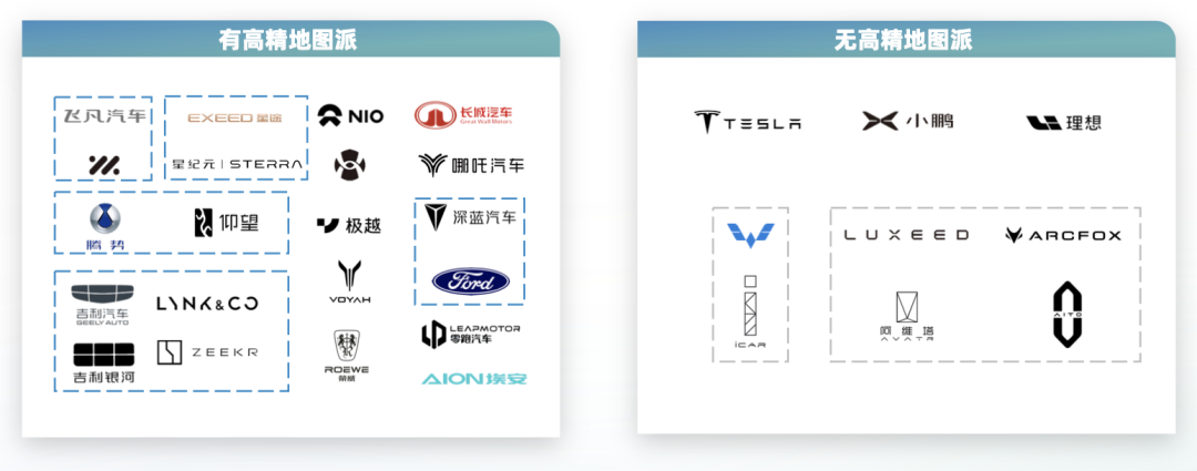 年度中國智能駕駛格局報告：2共識3梯隊4代際，自研供應競速，有圖無圖混戰