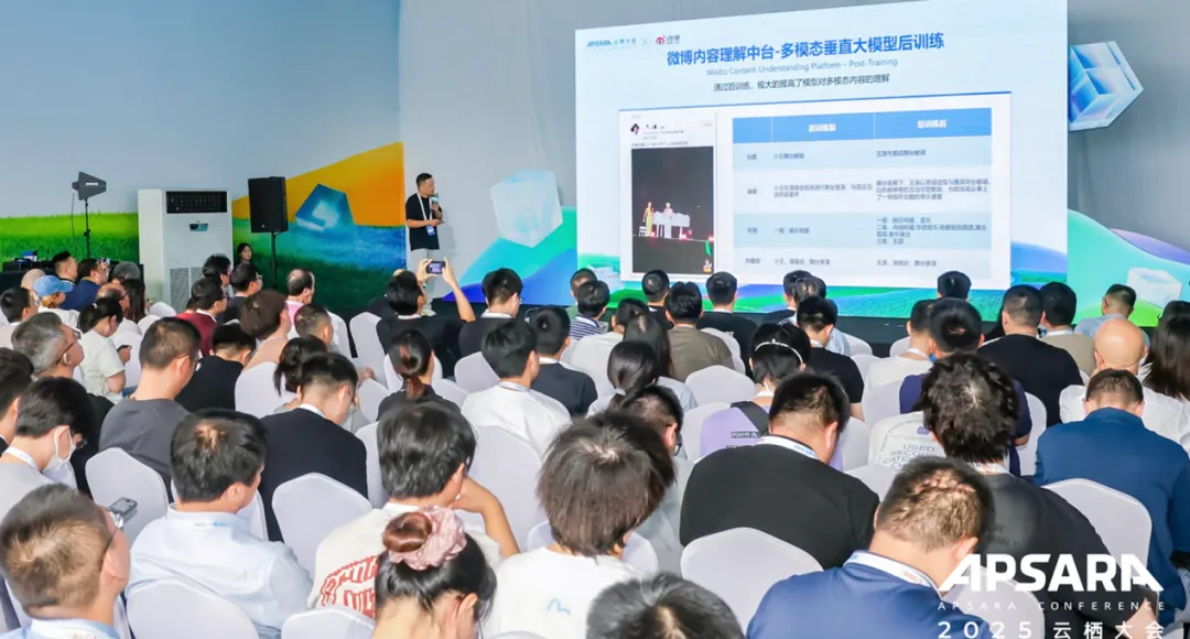 真正的AI競爭力，藏在大模型“后訓練”這一步