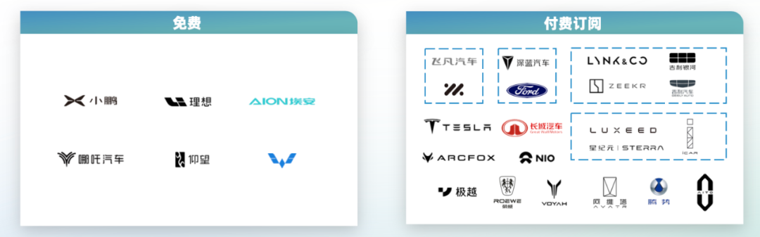 年度中國智能駕駛格局報告：2共識3梯隊4代際，自研供應競速，有圖無圖混戰