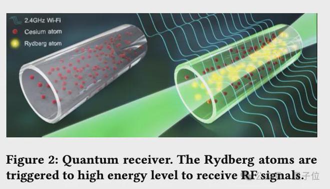 北大張大慶教授:無線感知賦予具身智能“第六感官”,6G時代手機隔空測心跳
