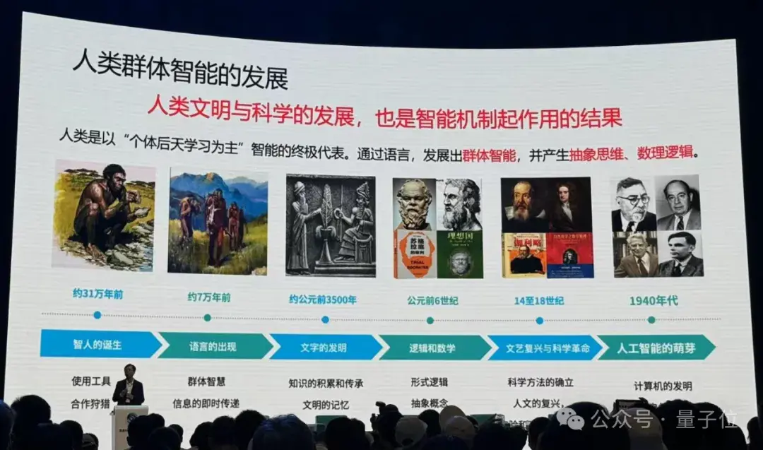 港大馬毅:大模型長期沒有理論就像盲人摸象;大佬齊聚談AI下一步