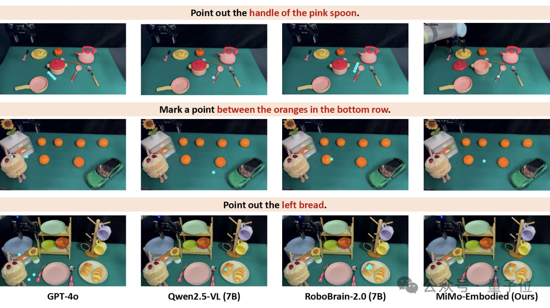 小米打通智駕和具身大模型,然后開源了