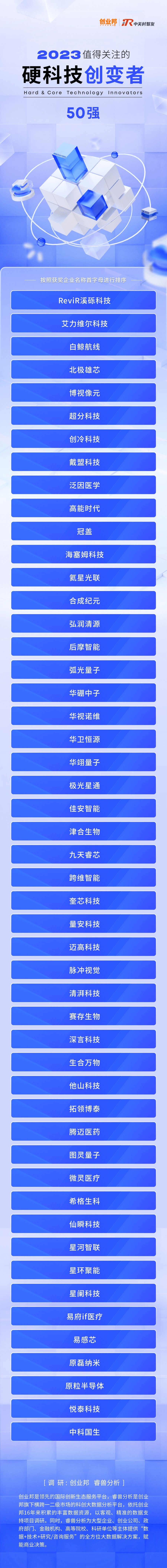 超60%項目來自高校科研院所 | 2023值得關注的硬科技創變者50強重磅發布