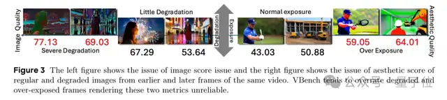 Sora2還在5秒打轉,字節AI生視頻已經4分鐘“起飛”