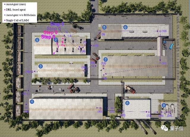 讓大模型操縱無人機，北航團隊提出具身智能新架構