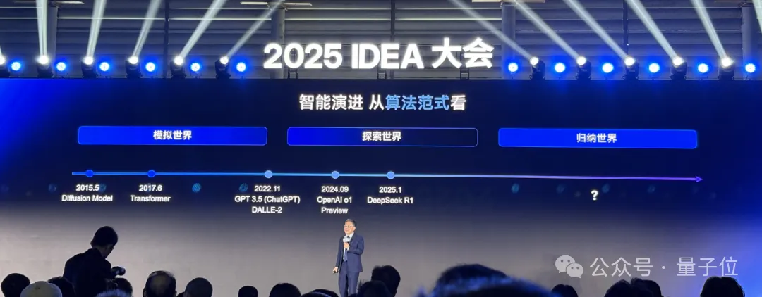 沈向洋解讀AI演進五大維度!IDEA研究院發布“萬物可抓取”模型,GPU渲染器打破國外壟斷
