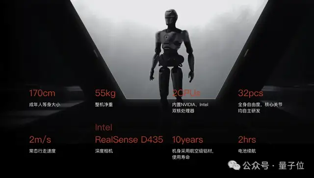 深圳機器人致敬星爺《功夫》,完美復刻斧頭幫舞