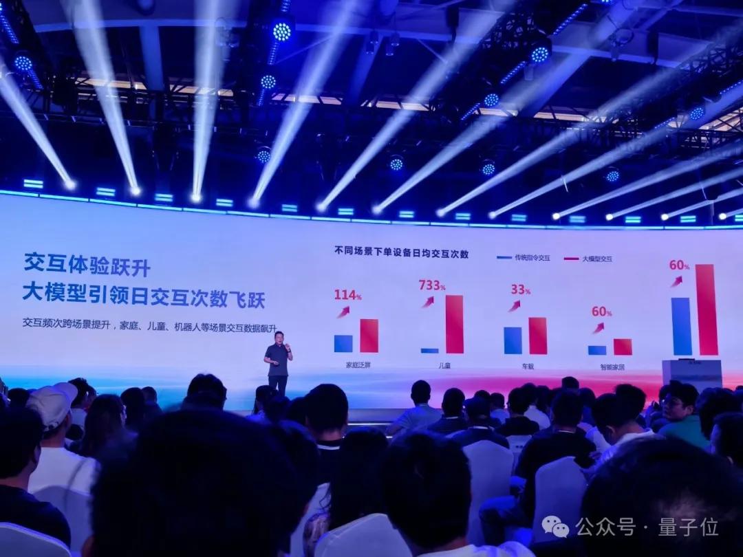 智能交互終于步入真·人機交互時代了,這很訊飛