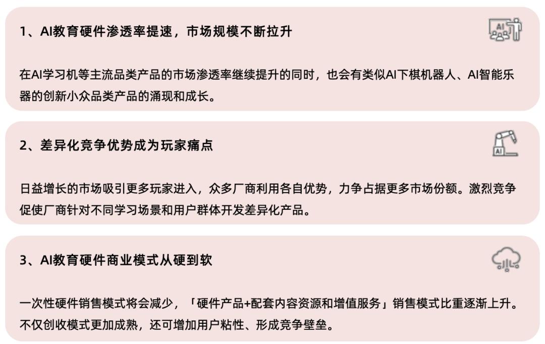 AI教育硬件全景報告 | 量子位智庫