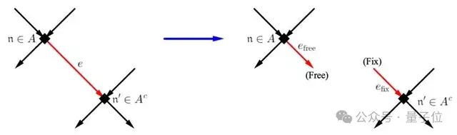 突破世紀難題！北大校友科大少年班才子破解希爾伯特第六問題