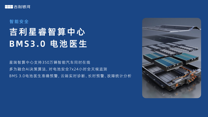 直播針刺電池！吉利喊話比亞迪：灑家火燒、撞擊也不爆炸