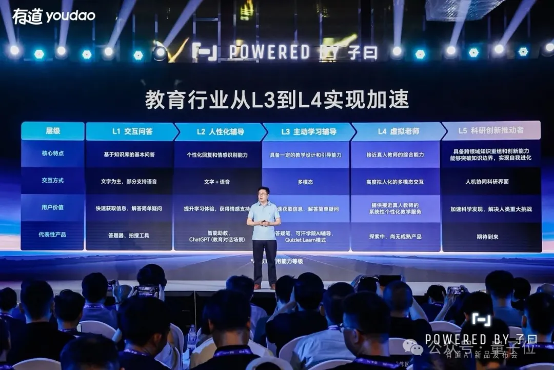 馬斯克一覺醒來,Space X在京開賣了