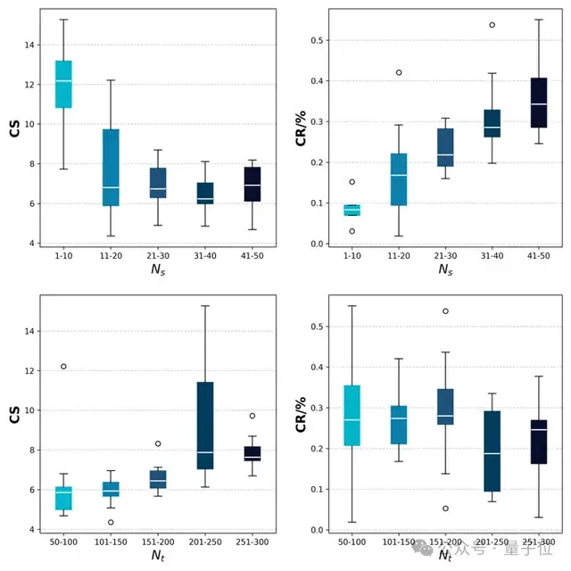 面向「空天具身智能」，北航團(tuán)隊(duì)提出星座規(guī)劃新基準(zhǔn)丨NeurIPS'25