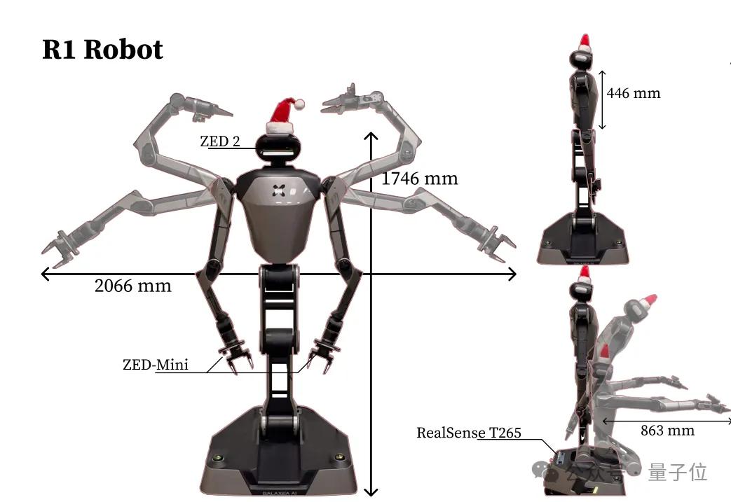 李飛飛團隊具身智能新作:500美元,一切家務(wù)機器人幫你干