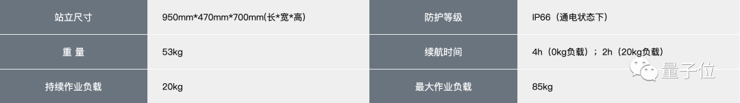 仿生機器人大咖談現狀:說iPhone時刻有點早,諾基亞時刻剛剛好