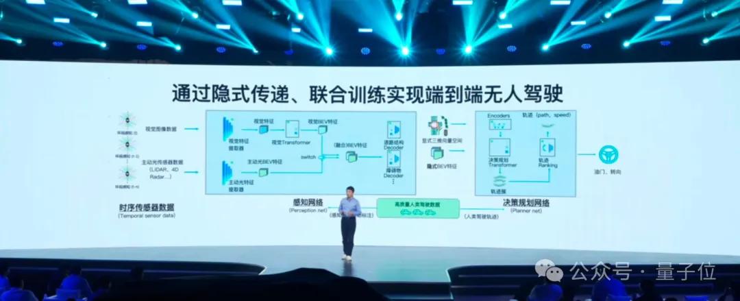 中國頂流無人駕駛提速出海：安全久經(jīng)考驗，外國big name實名好評