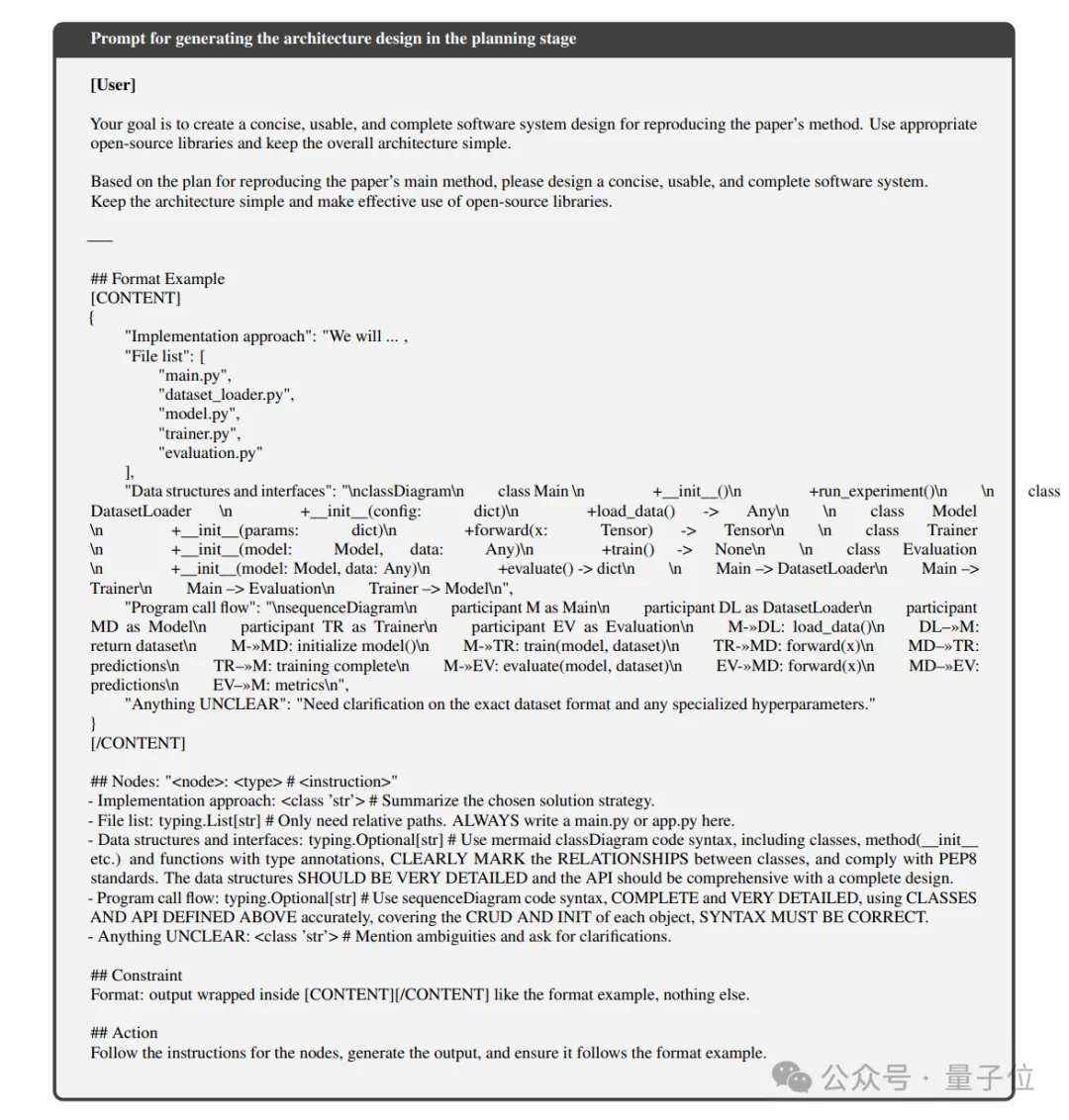 又一開源AI神器！將機器學習論文自動轉為可運行代碼庫