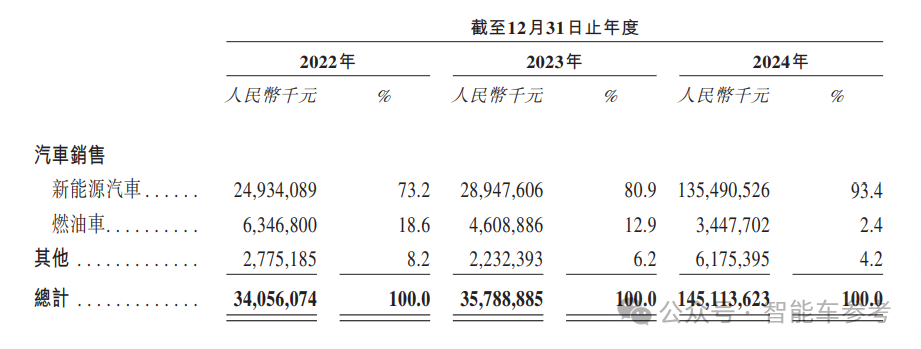 最強華為概念股沖刺香港IPO!市值2000億