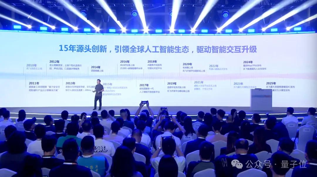 智能交互終于步入真·人機交互時代了,這很訊飛