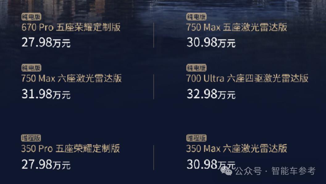 廣汽還是太全面了:自主全系L2+,L3今年量產,L4面向個人推出