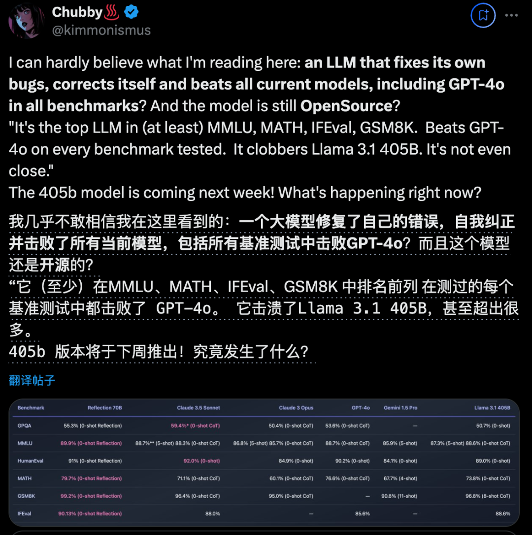 開源大模型新王干翻GPT-4o，新技術可糾正自己幻覺，數學99.2分刷爆測試集
