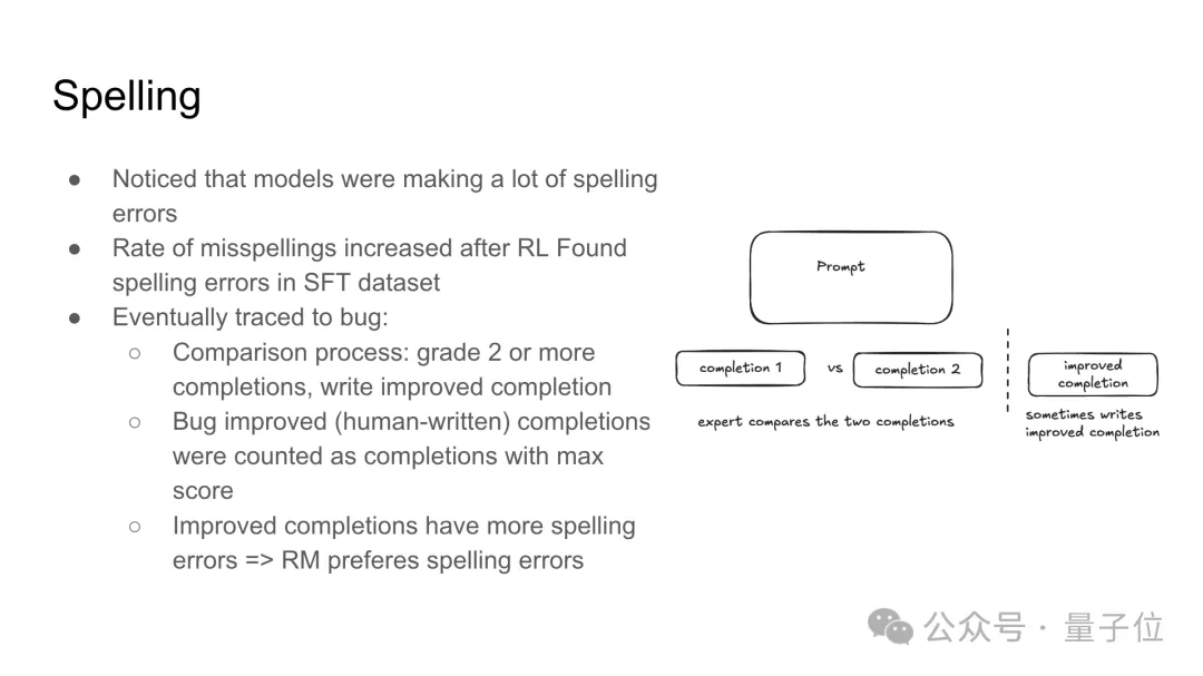 ChatGPT后訓(xùn)練方法被OpenAI離職聯(lián)創(chuàng)公開,PPT全網(wǎng)轉(zhuǎn)~