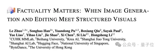 告別AI“亂畫圖表”！港中文團隊發布首個結構化圖像生成編輯系統