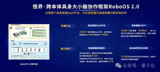 4位圖靈獎得主布道，2大冠軍機器人登臺，“AI春晚”果然又高又硬