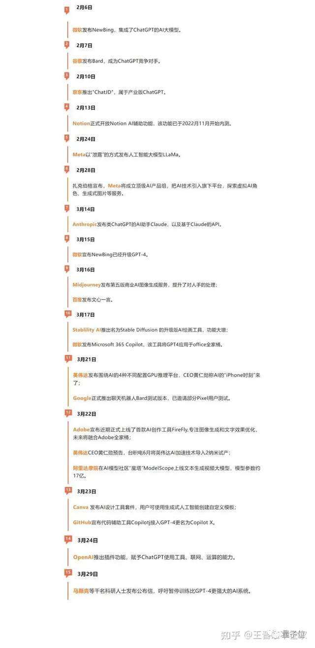 MSRA王晉東：大模型時代，普通人的科研何去何從