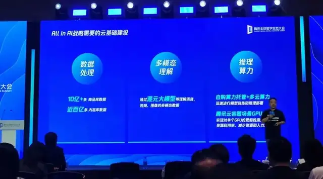 不煉大模型的互聯網公司，趟出AI轉型第一波經驗